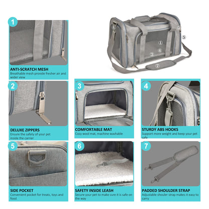 Small Dog/Cat Soft Backpack Carrier - Airline Approved